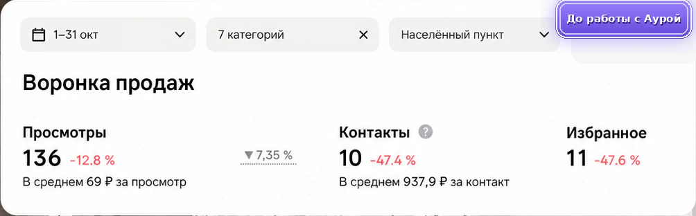 Остекление балконов: до