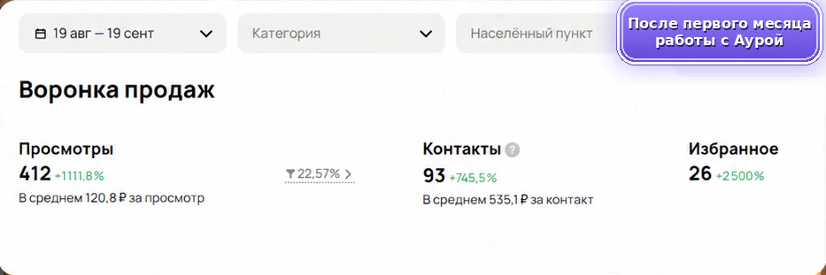 Строительство домов: после