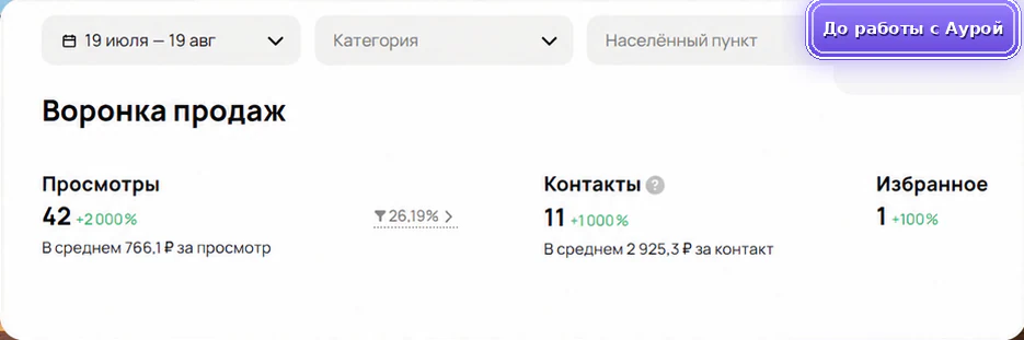 Строительство домов: до
