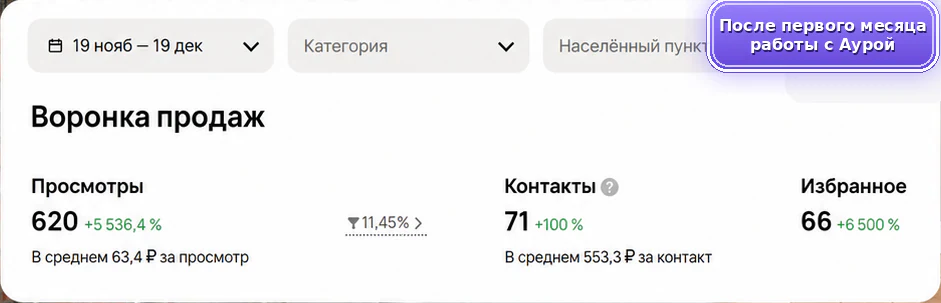 Ремонт квартир: после
