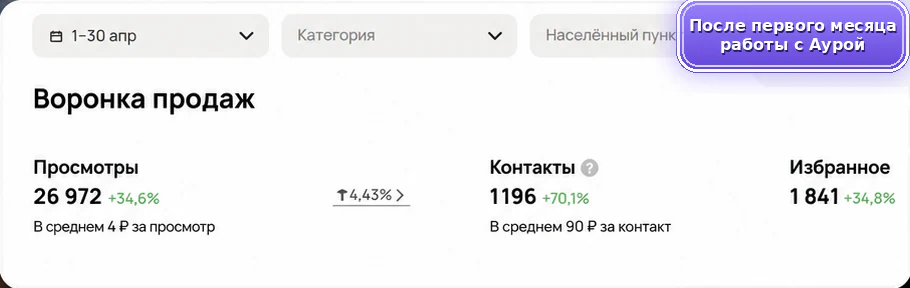 Продажа профнастила: после