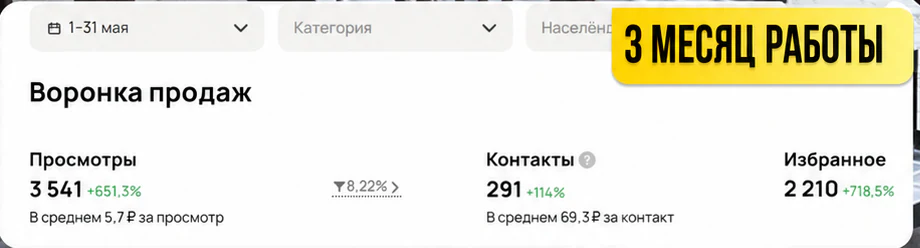 Лестницы из металла: после