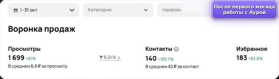Обработка металла: после