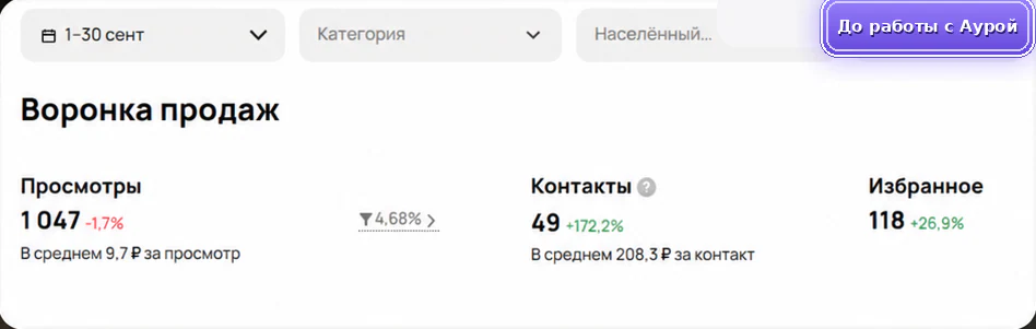 Обработка металла: до
