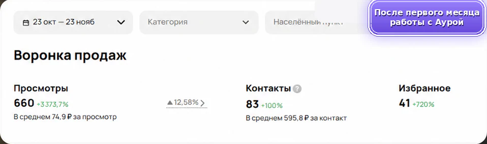 Строительные услуги: после