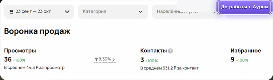 Строительные услуги: до
