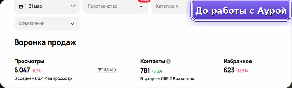 Услуги автосервиса: до