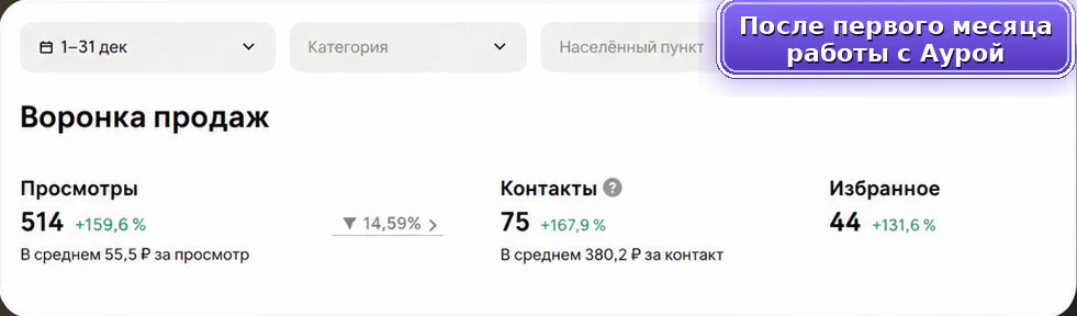 Услуги электромонтажа: после