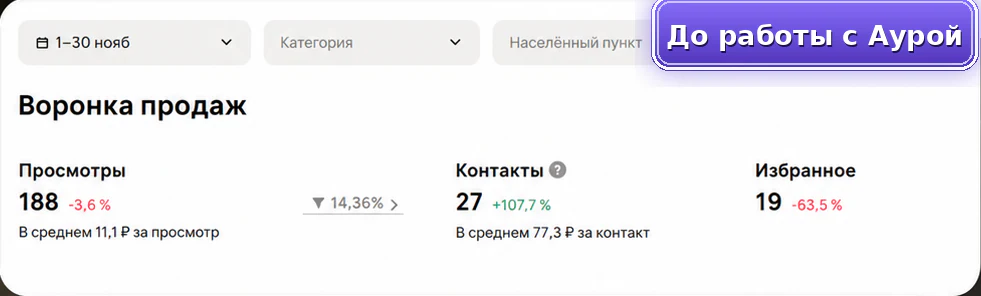 Услуги электромонтажа: до
