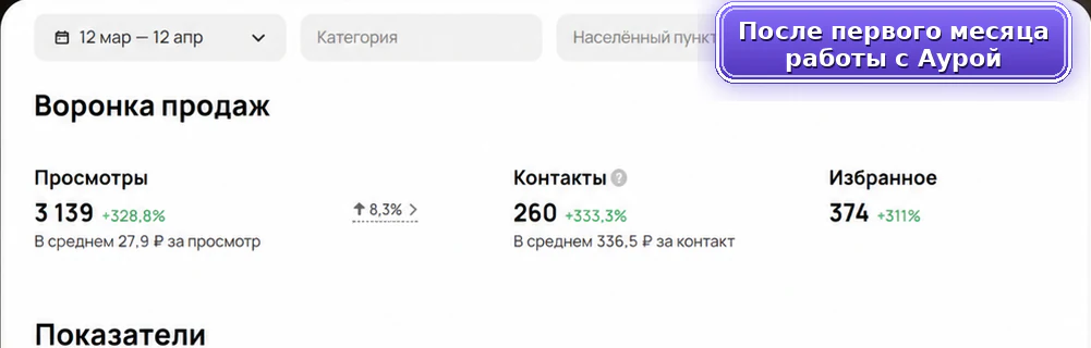 Кровельные работы: после