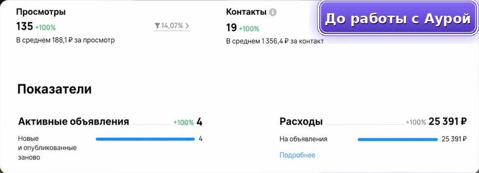 Натяжные потолки: до
