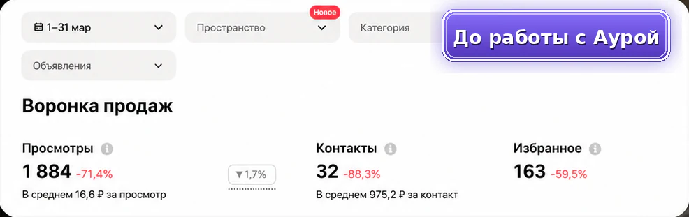 Подарки на заказ: до