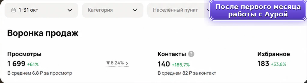Обработка металла: после