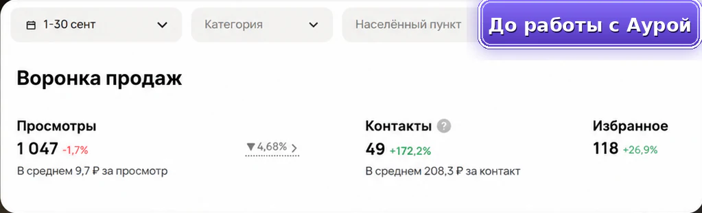Обработка металла: до