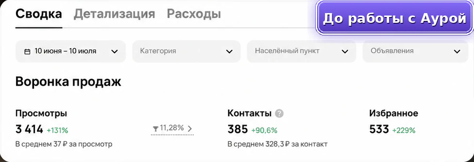 Ремонт частных домов: до